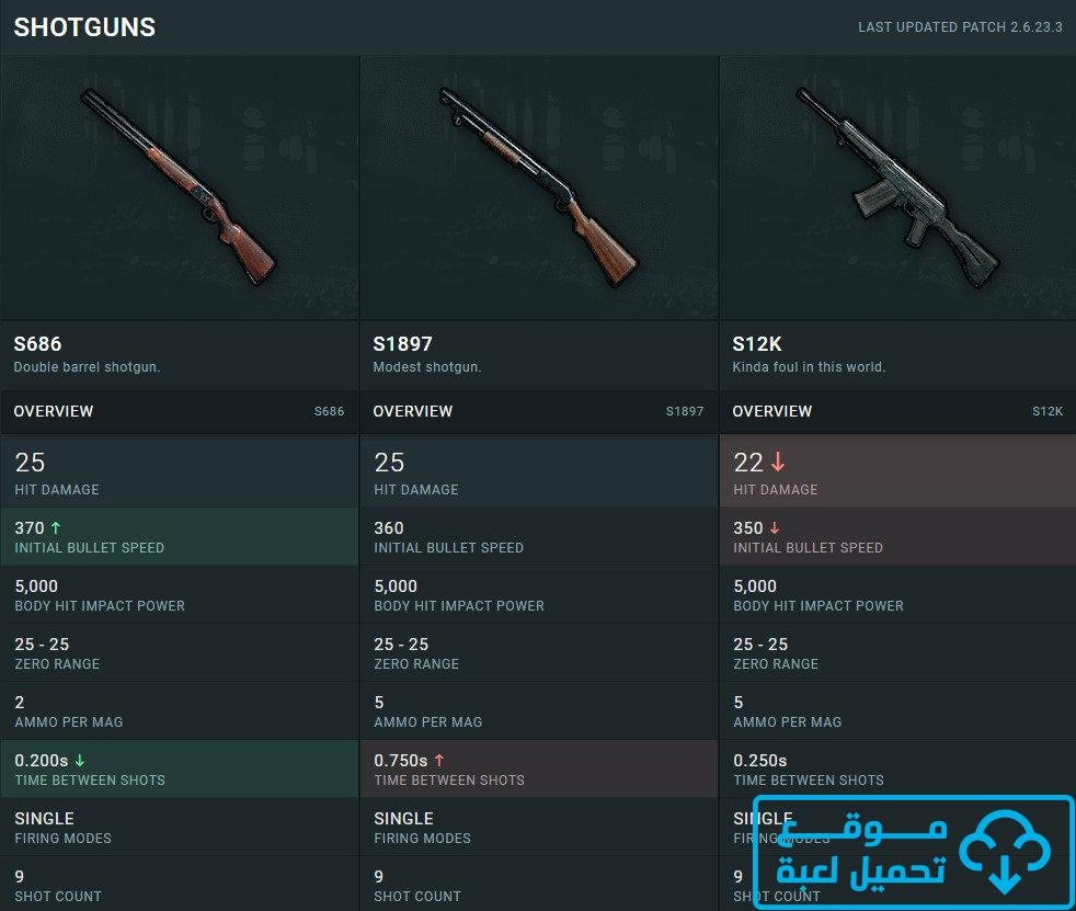 تحميل لعبة ببجي الكورية للكمبيوتر تنزيل PUBG Mobile KR 1.5 1 scale 1200